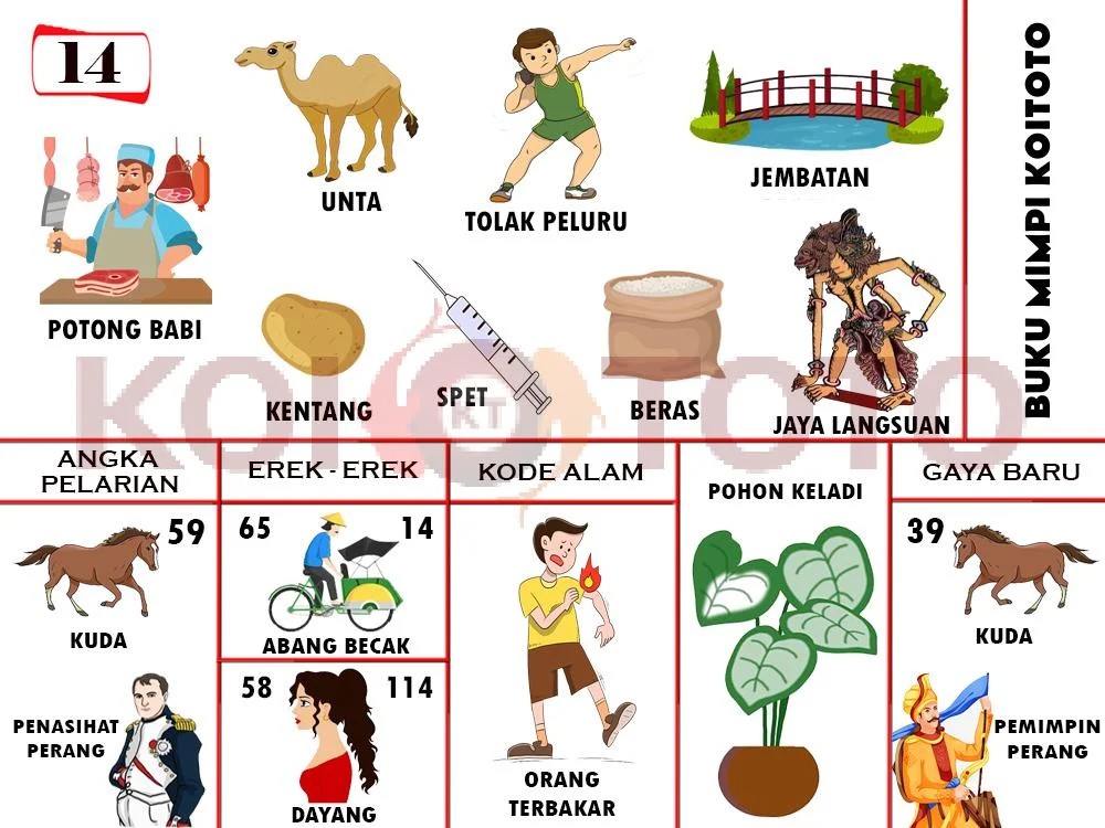 buku mimpi erek erek togel 14