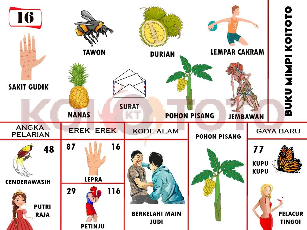 buku mimpi erek erek togel 16