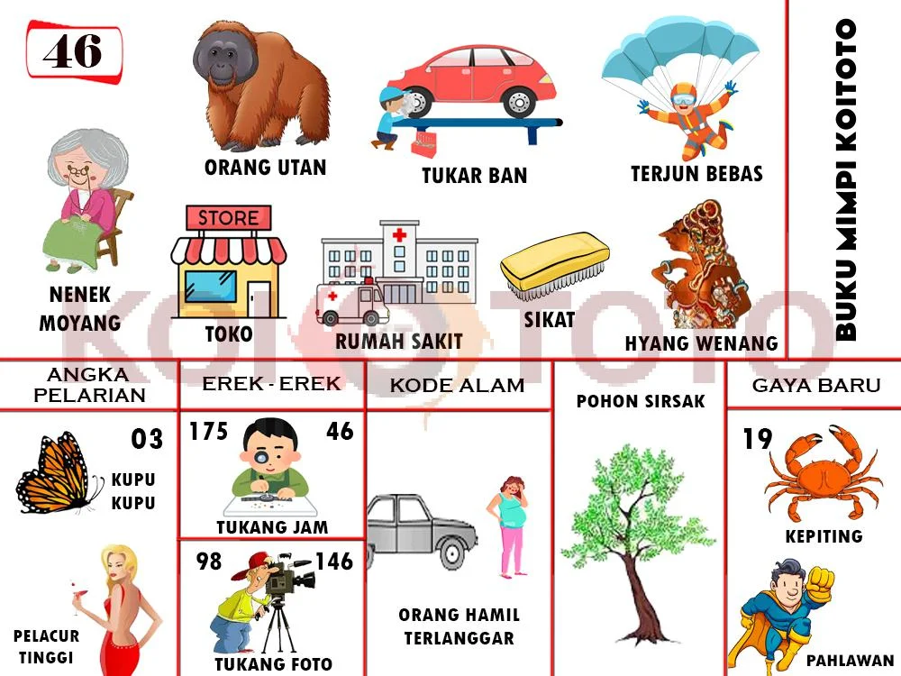buku mimpi erek erek togel 46