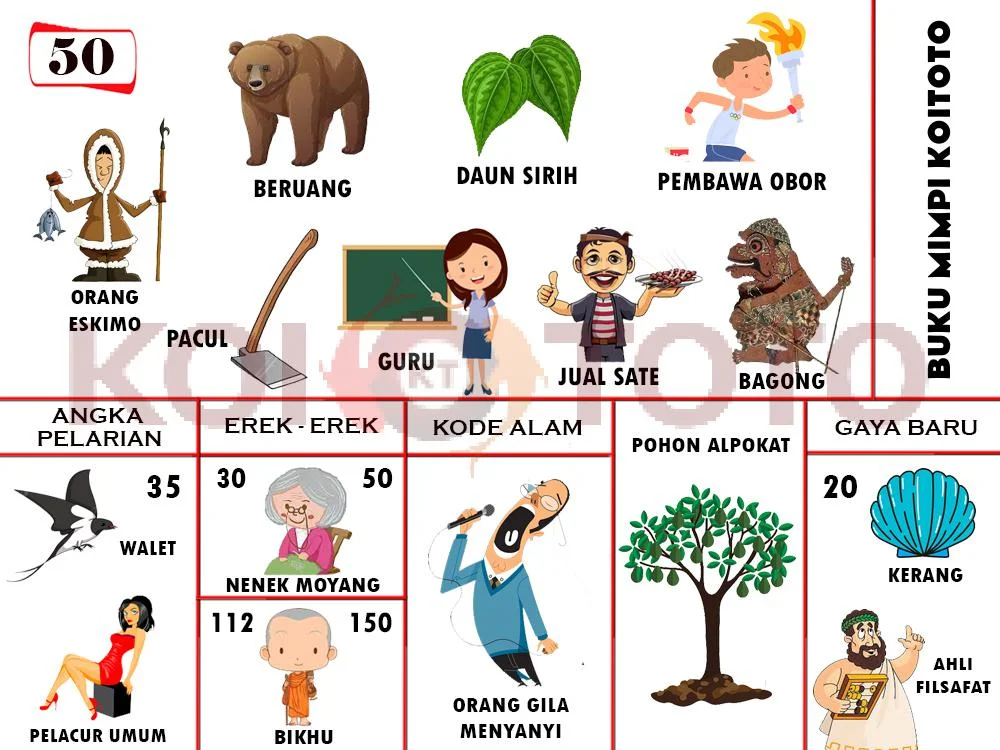 buku mimpi erek erek togel 50