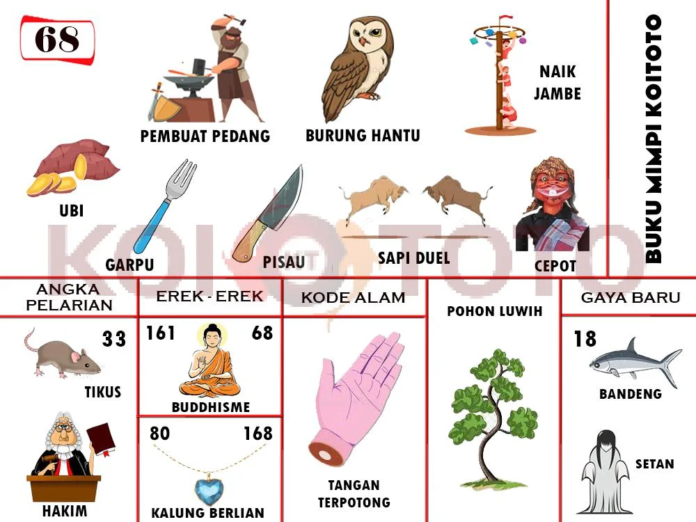 buku mimpi erek erek togel 68