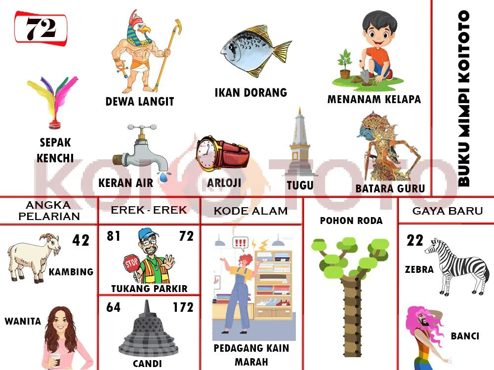 buku mimpi erek erek togel 72
